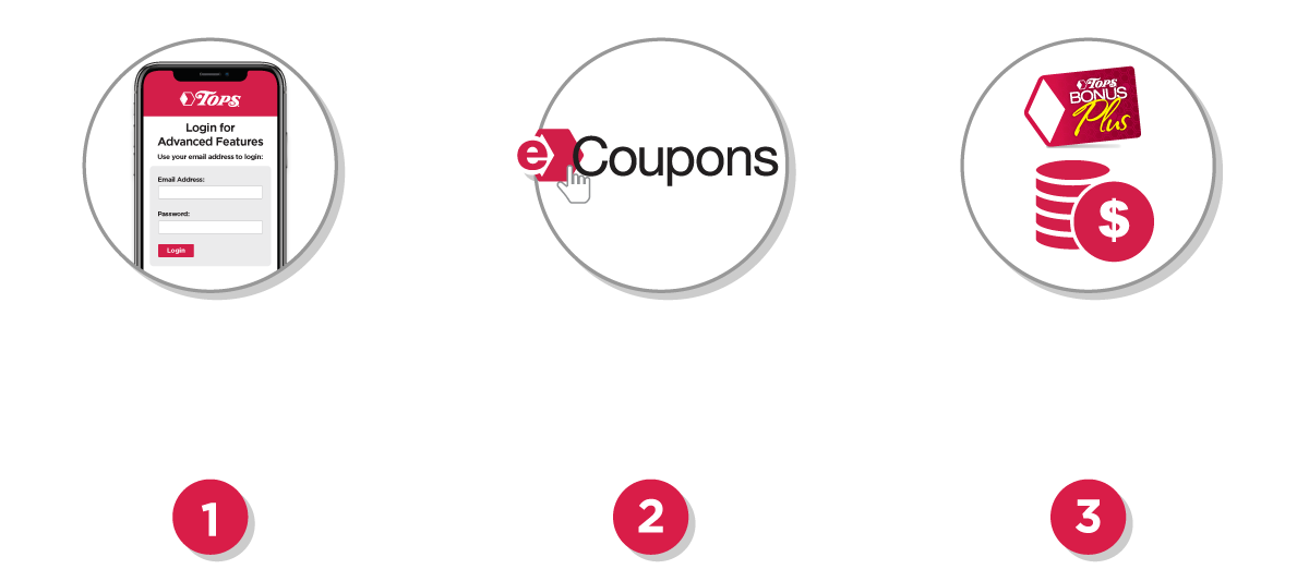 Save with eCouons in 3 Easy Steps