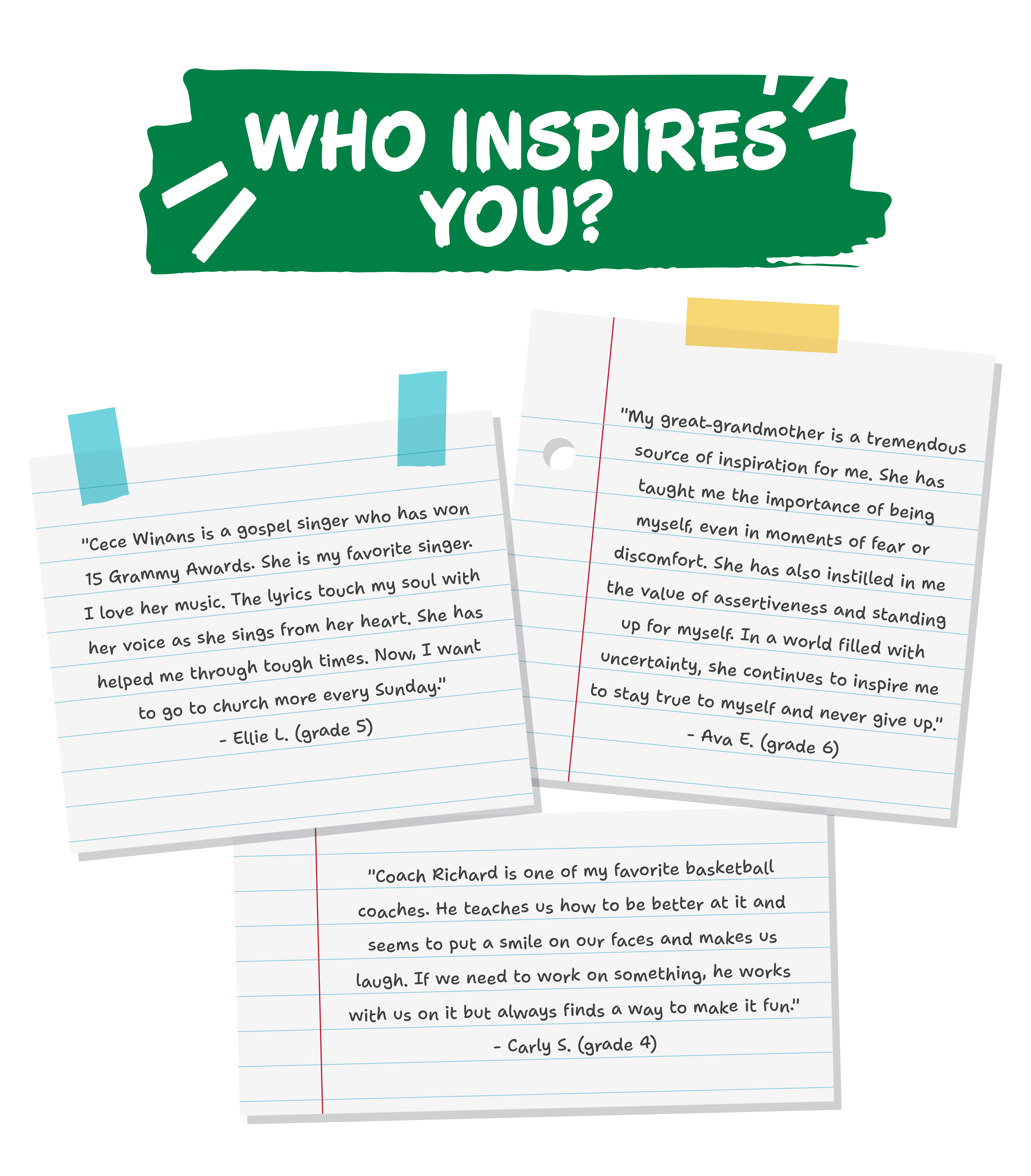 Who Inspires You